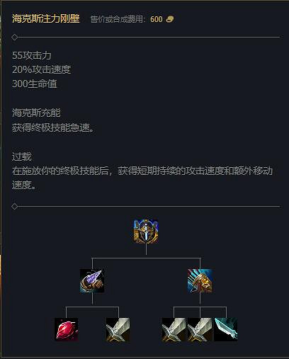 《英雄聯盟》2024賽季新增裝備一覽