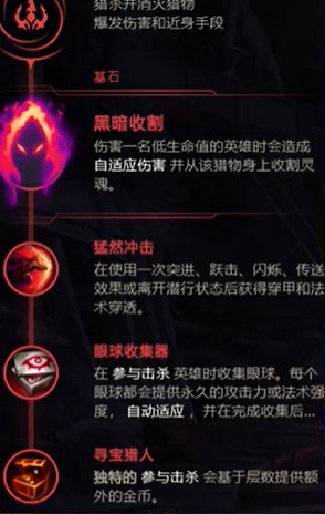 《lol》2024卡莎最新大亂鬥出裝推薦