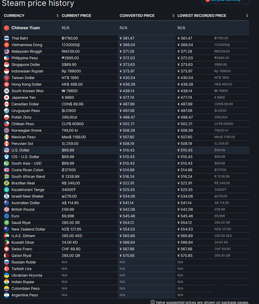 《人中之龍8無限財富》有中文配音嗎?遊戲語言支援一覽 《人中之龍8無限財富》有中文配音嗎?遊戲語言支援一覽