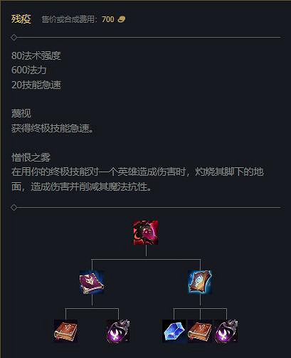 《英雄聯盟》2024賽季新增裝備一覽