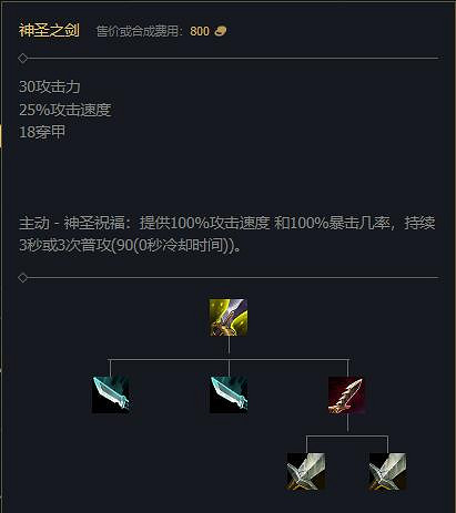 《英雄聯盟》2024賽季新增裝備一覽