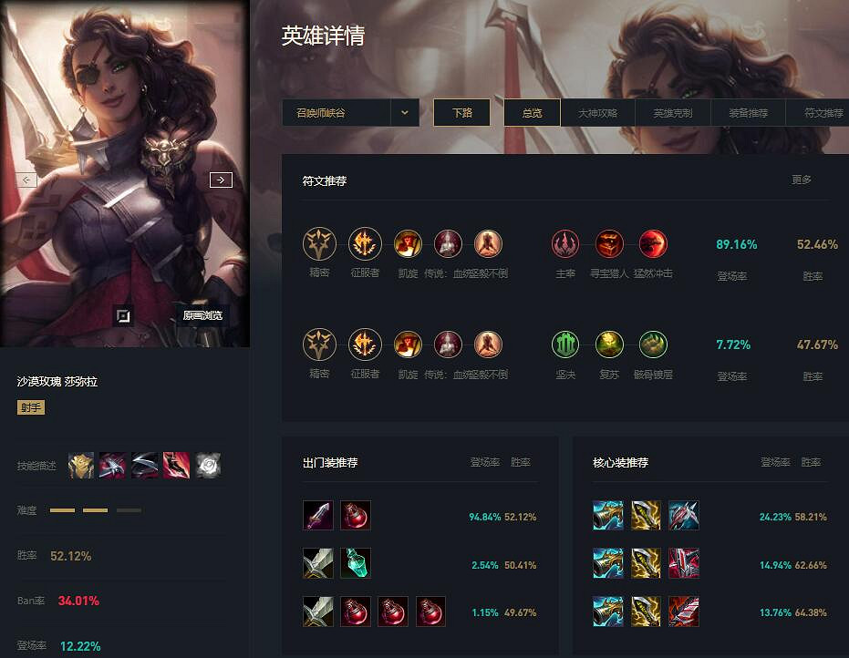 《英雄聯盟》2024賽季英雄推薦一覽