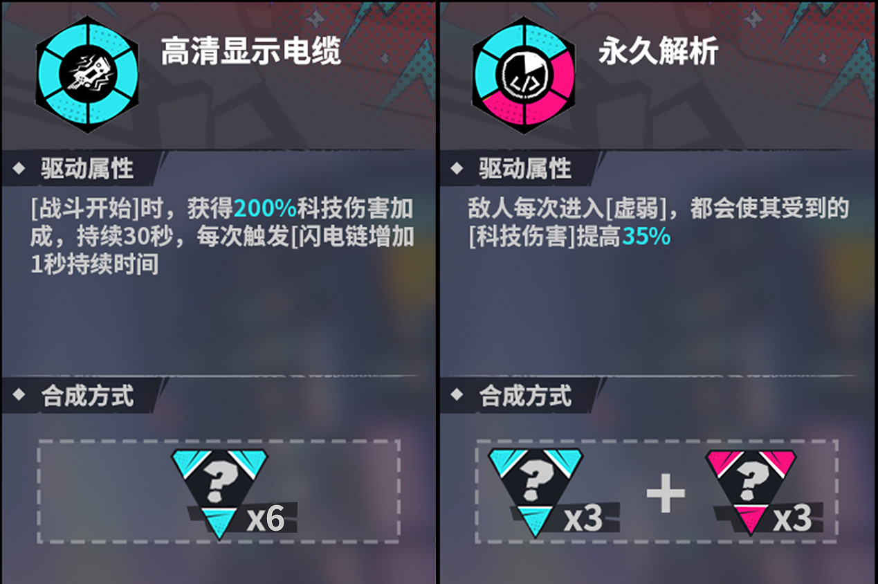 賽朋肉鴿獨立《數字魅影：極限競賽》測試報名進行中