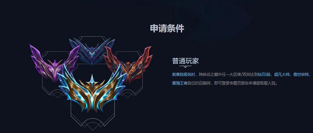 《英雄聯盟》2024峽谷之巔規則調整介紹