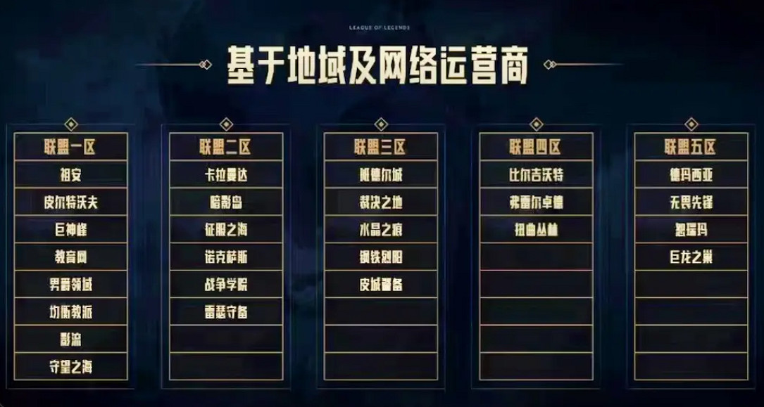 《英雄聯盟》合區黑色玫瑰送改名卡介紹 《英雄聯盟》合區黑色玫瑰送改名卡介紹