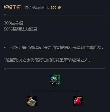 《英雄聯盟》2024賽季新增裝備一覽