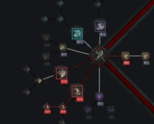 《暗黑4》野蠻人加點攻略一覽 《暗黑4》野蠻人加點攻略一覽