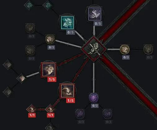 《暗黑4》野蠻人加點攻略一覽 《暗黑4》野蠻人加點攻略一覽