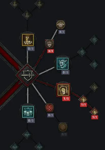 《暗黑4》野蠻人加點攻略一覽 《暗黑4》野蠻人加點攻略一覽