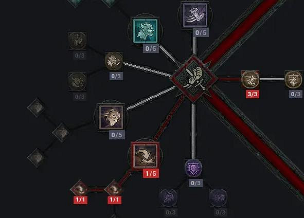 《暗黑4》野蠻人加點攻略一覽 《暗黑4》野蠻人加點攻略一覽