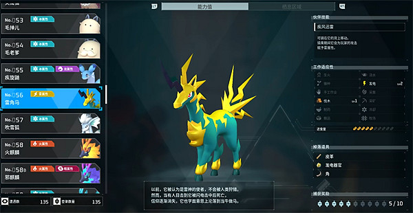 《幻獸帕魯》寵物圖鑒大全 《幻獸帕魯》寵物圖鑒大全