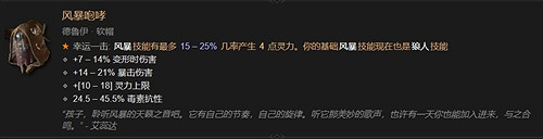 《暗黑4》暗金裝備一覽表 《暗黑4》暗金裝備一覽表