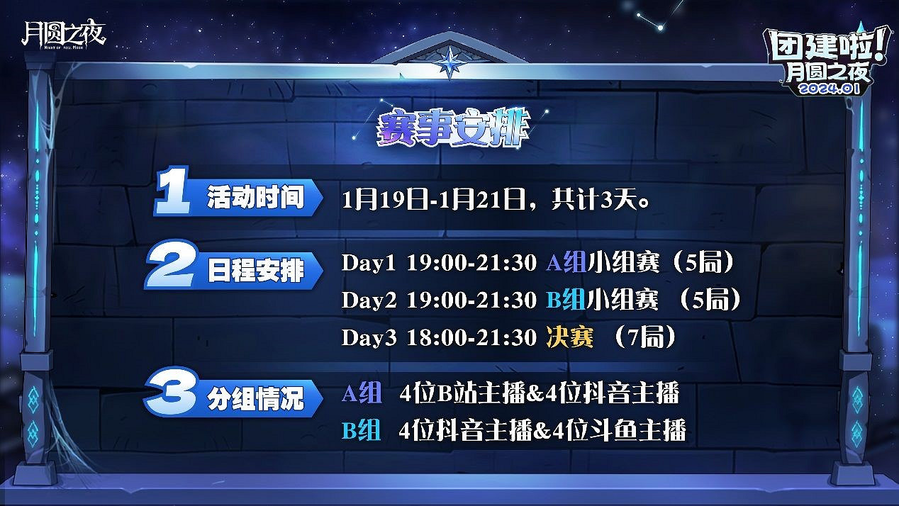 2024團建開啟!《月圓之夜》主播集結探秘星裔! 2024團建開啟!《月圓之夜》主播集結探秘星裔!