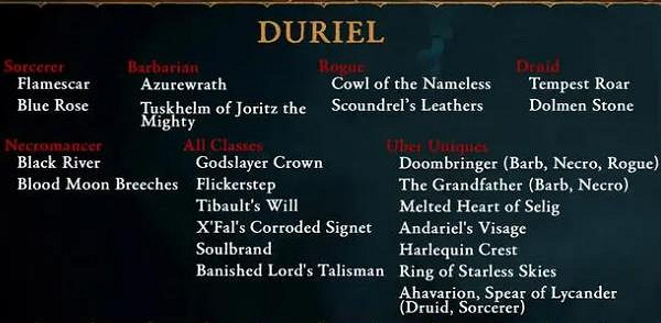 《暗黑4》都瑞爾掉落獎勵一覽 《暗黑4》都瑞爾掉落獎勵一覽