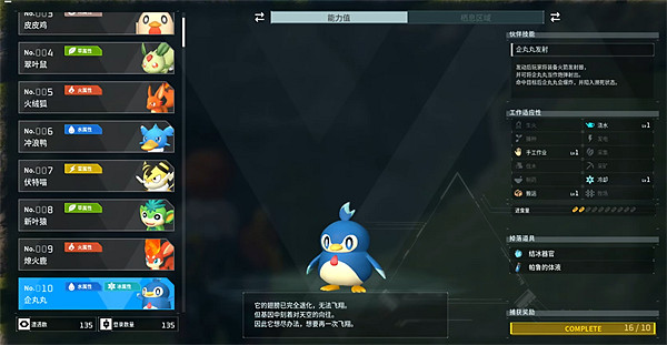 《幻獸帕魯》寵物圖鑒大全 《幻獸帕魯》寵物圖鑒大全