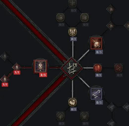 《暗黑4》野蠻人加點攻略一覽 《暗黑4》野蠻人加點攻略一覽