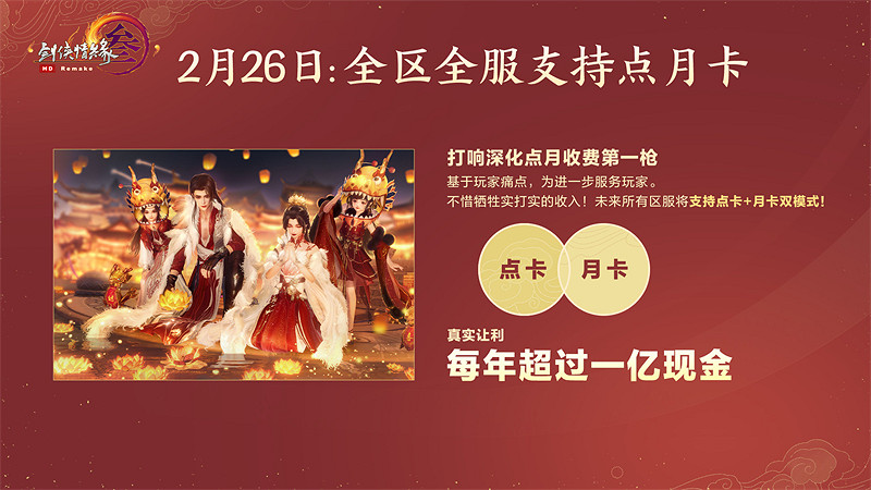 全區服支援點月卡 《劍網3》海量新內容開年重磅爆料