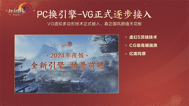 全區服支援點月卡 《劍網3》海量新內容開年重磅爆料