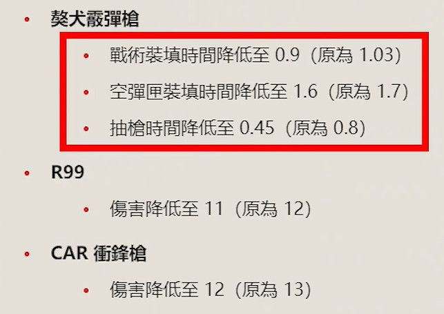 《apex英雄》季中賽更新介紹 《apex英雄》季中賽更新介紹
