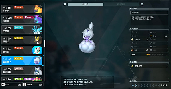 《幻獸帕魯》寵物圖鑒大全 《幻獸帕魯》寵物圖鑒大全