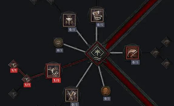 《暗黑4》野蠻人加點攻略一覽 《暗黑4》野蠻人加點攻略一覽