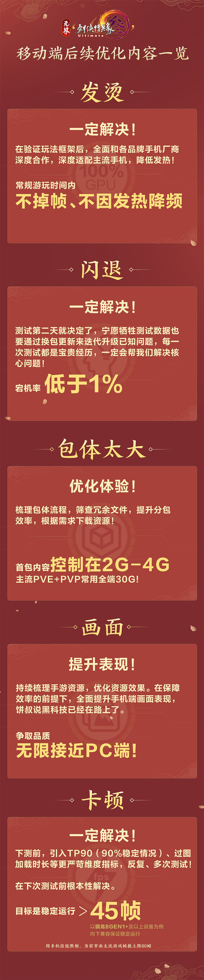 全區服支援點月卡 《劍網3》海量新內容開年重磅爆料