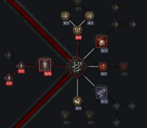 《暗黑4》野蠻人加點攻略一覽 《暗黑4》野蠻人加點攻略一覽