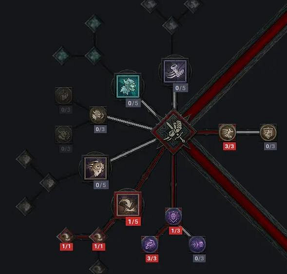 《暗黑4》野蠻人加點攻略一覽 《暗黑4》野蠻人加點攻略一覽