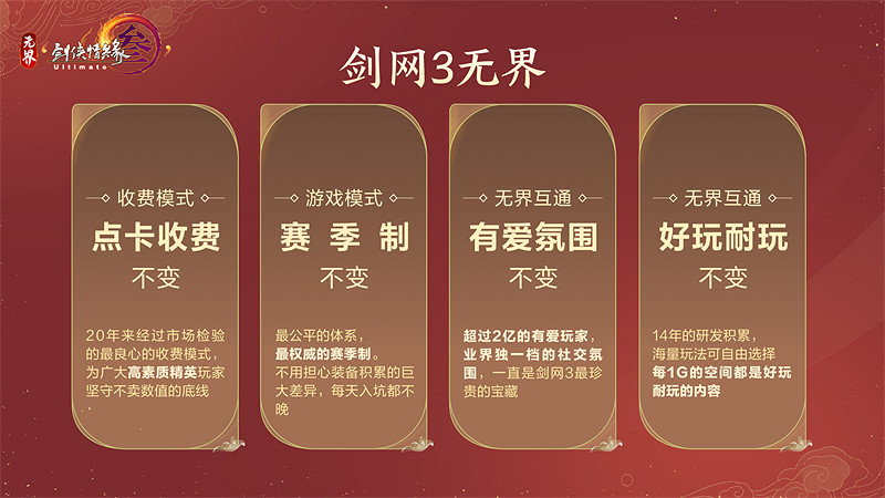 全區服支援點月卡 《劍網3》海量新內容開年重磅爆料