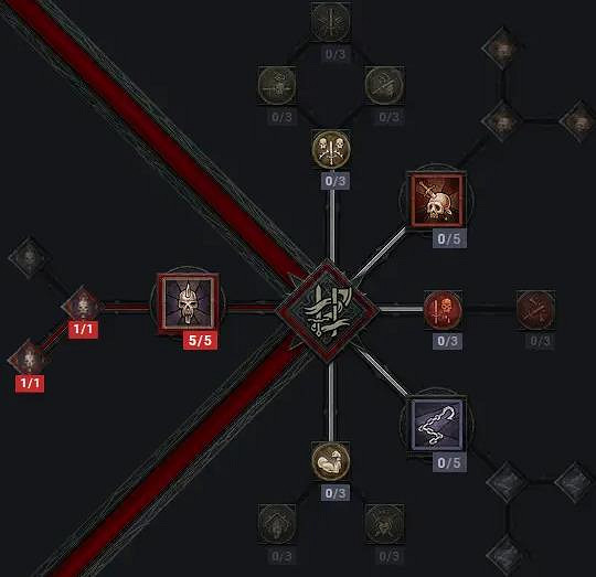 《暗黑4》野蠻人加點攻略一覽 《暗黑4》野蠻人加點攻略一覽