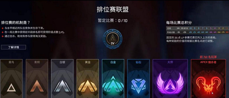 《apex》19賽季結束時間一覽