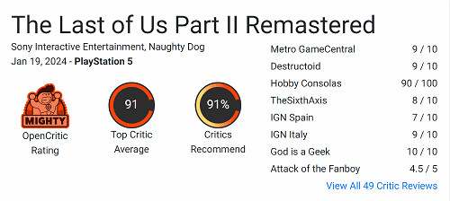 沒白花10美元升級！《最後生還者2：重製版》M站90分