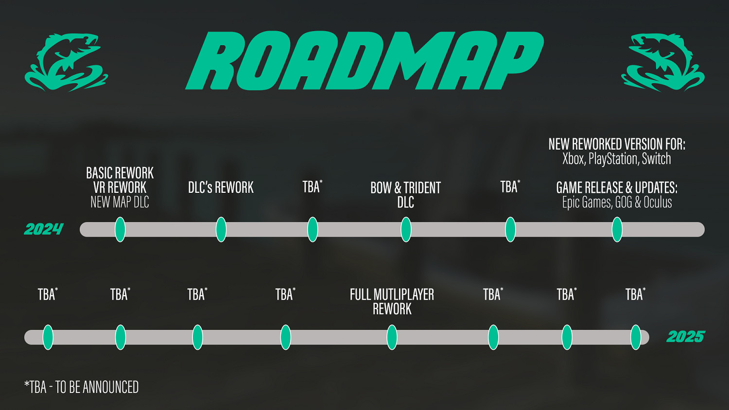 《終極釣魚模擬器》宣布推出重製版 已購買玩家將免費升級