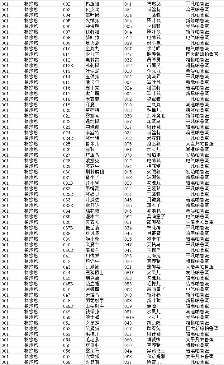 《幻獸帕魯》紫霞鹿配種攻略