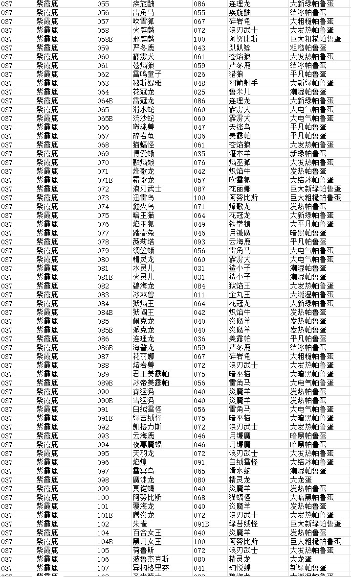 《幻獸帕魯》紫霞鹿配種攻略