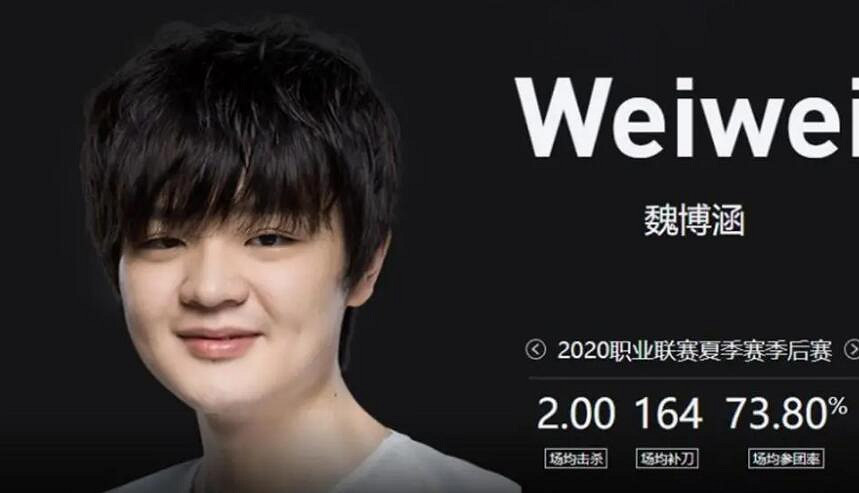 《英雄聯盟》Weiwei選手介紹