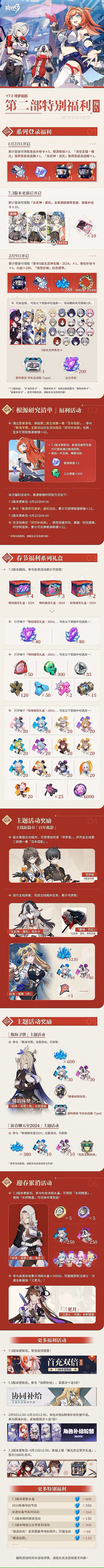 《崩壞3》新春版本有什麽福利 新春福利一覽2024 《崩壞3》新春版本有什麽福利 新春福利一覽2024