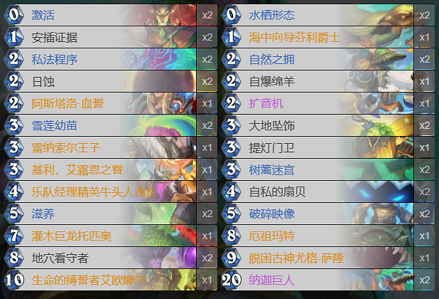 《爐石戰記》深岩之洲映像德卡組推薦 《爐石戰記》深岩之洲映像德卡組推薦