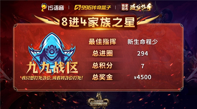 逆襲翻盤險象環生，996傳奇盒子-全國爭霸賽八強賽看點滿滿！