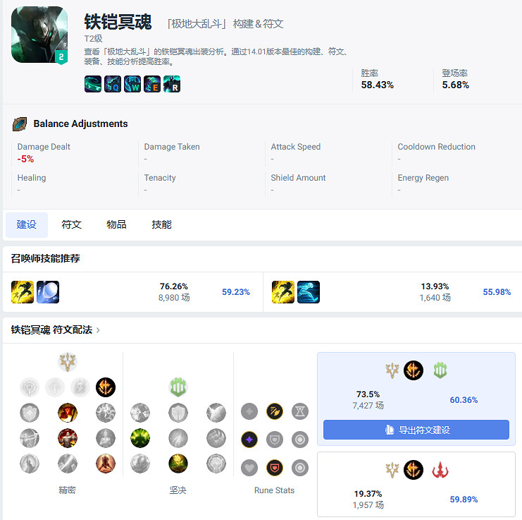 《lol》大亂鬥最強英雄排行一覽 《lol》大亂鬥最強英雄排行一覽