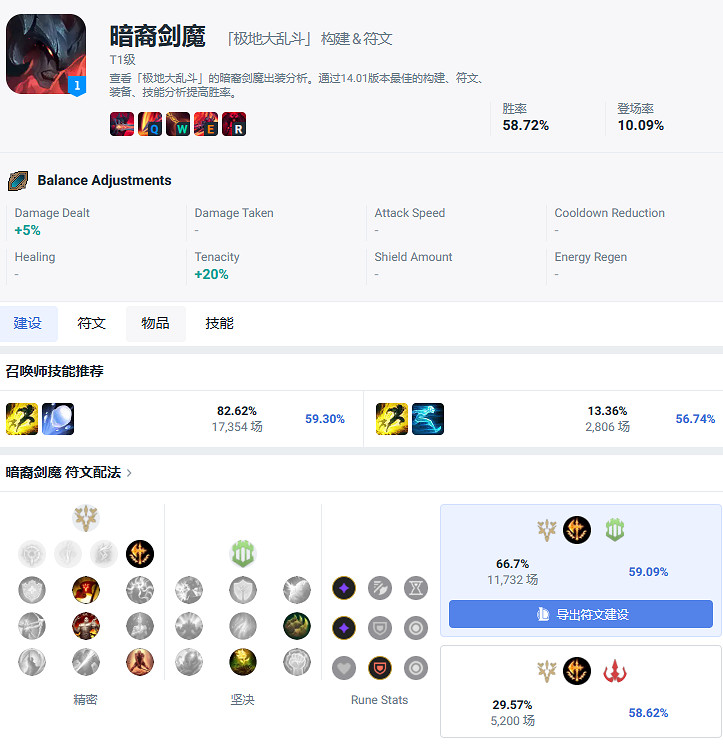 《lol》大亂鬥最強英雄排行一覽 《lol》大亂鬥最強英雄排行一覽