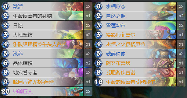 《爐石戰記》深岩之洲映像德卡組推薦 《爐石戰記》深岩之洲映像德卡組推薦