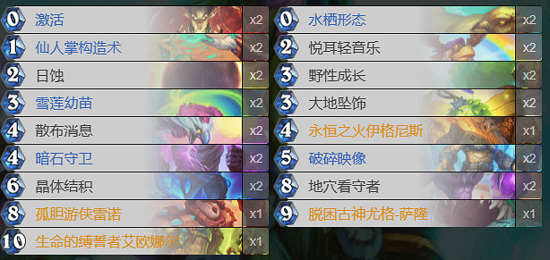 《爐石戰記》深岩之洲映像德卡組推薦 《爐石戰記》深岩之洲映像德卡組推薦