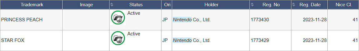 傳聞：《星際火狐》新作正在開發中 登陸Switch 2