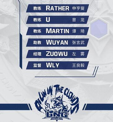 《lol》S11全球總決賽LNG戰隊成員一覽 《lol》S11全球總決賽LNG戰隊成員一覽