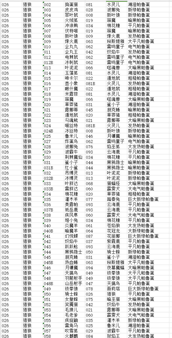 《幻獸帕魯》獵狼配種攻略