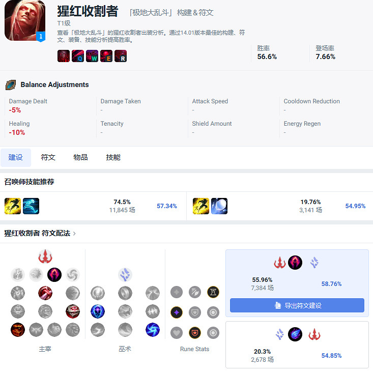 《lol》大亂鬥最強英雄排行一覽 《lol》大亂鬥最強英雄排行一覽