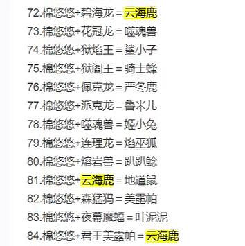 《幻獸帕魯》雲海鹿推薦詞條