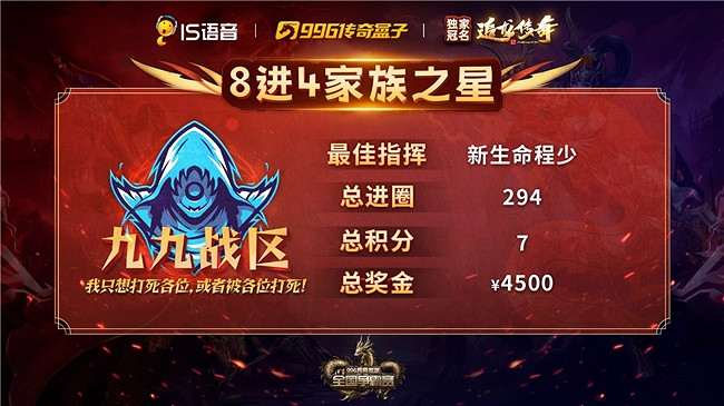 傳奇界的世界杯，996傳奇盒子-全國爭霸賽4強誕生！