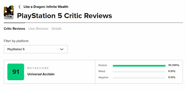 《人中之龍8》M站均分91:遊戲設計精良 極具情感影響力 《人中之龍8》M站均分91:遊戲設計精良 極具情感影響力